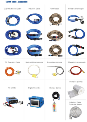 Energy-Saving Electromagnetic Field Induction Heating Machine With Continuous/Pulse Heating Mode And 1-99s Timing